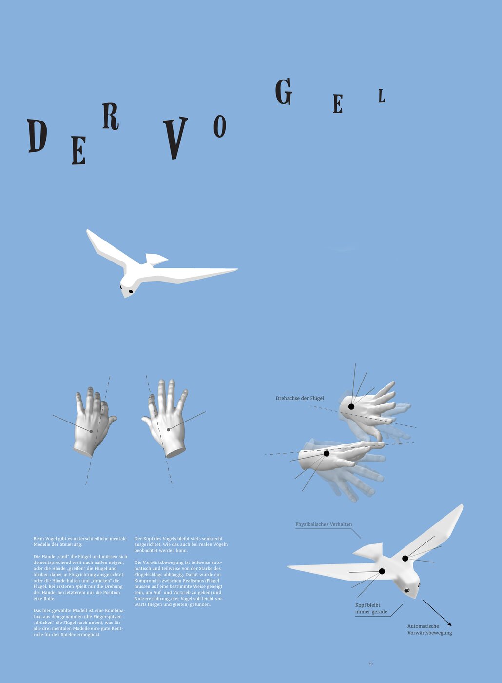 How Does That Move? – Vogel, Felix Herbst, Masterabschlussarbeit Multimedia Design, Febr.2015